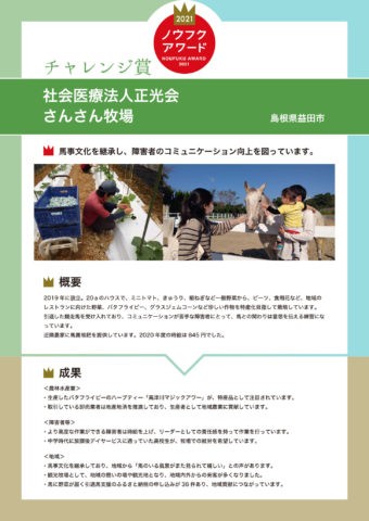 結果発表